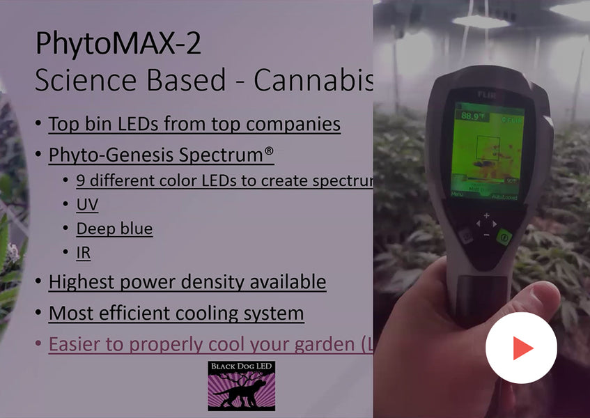 Webinars, Seminars and Presentations: Commercial: Commercial Grow Lighting Overview